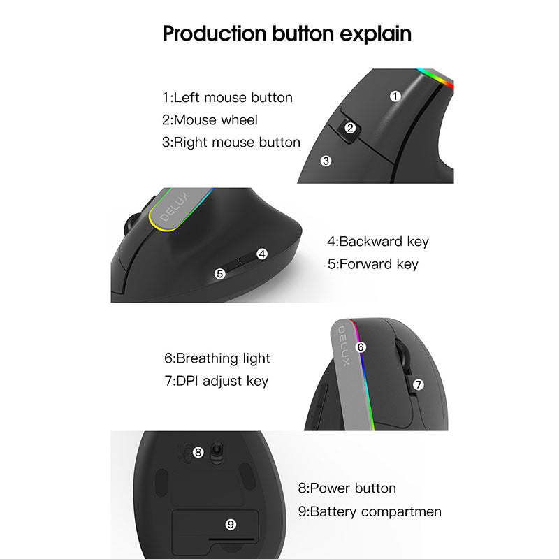 Bunte M618C RGB Vertikale Drahtlose Ergonomische Hand-gehalten Gerade Maus